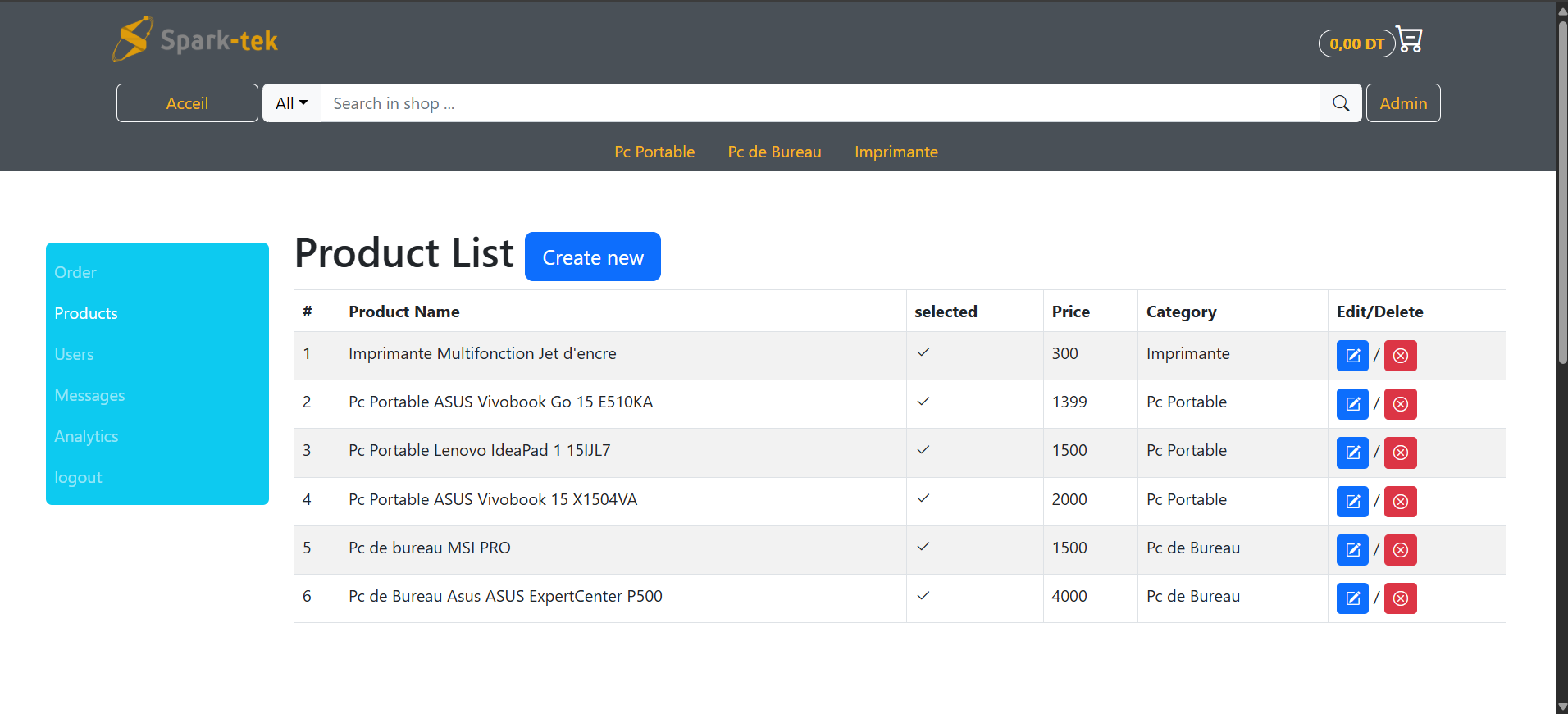 Real-Time E-Commerce Platform-0